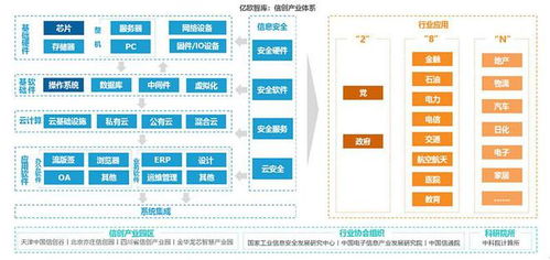 ChatGPT浪潮下的AI產(chǎn)業(yè)新紀(jì)元 聚焦人工智能基礎(chǔ)軟件開發(fā)的機(jī)遇與挑戰(zhàn)