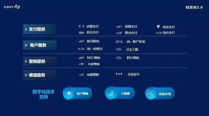 匯付天下錢管家2.0升級亮相 引領航空票務代理數(shù)字化新浪潮