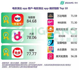東方票務宣布停止運營 市場競爭下的必然選擇