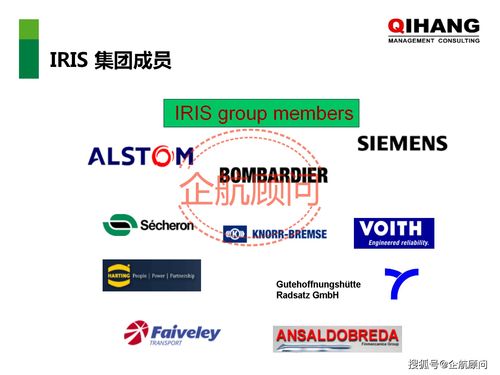 企航顧問 ISO/TS 22163國際鐵路行業(yè)標(biāo)準(zhǔn)與融資咨詢一體化服務(wù)解決方案